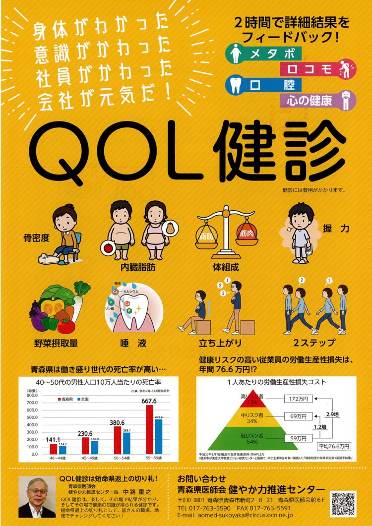 QOL健診、ご存じですか？