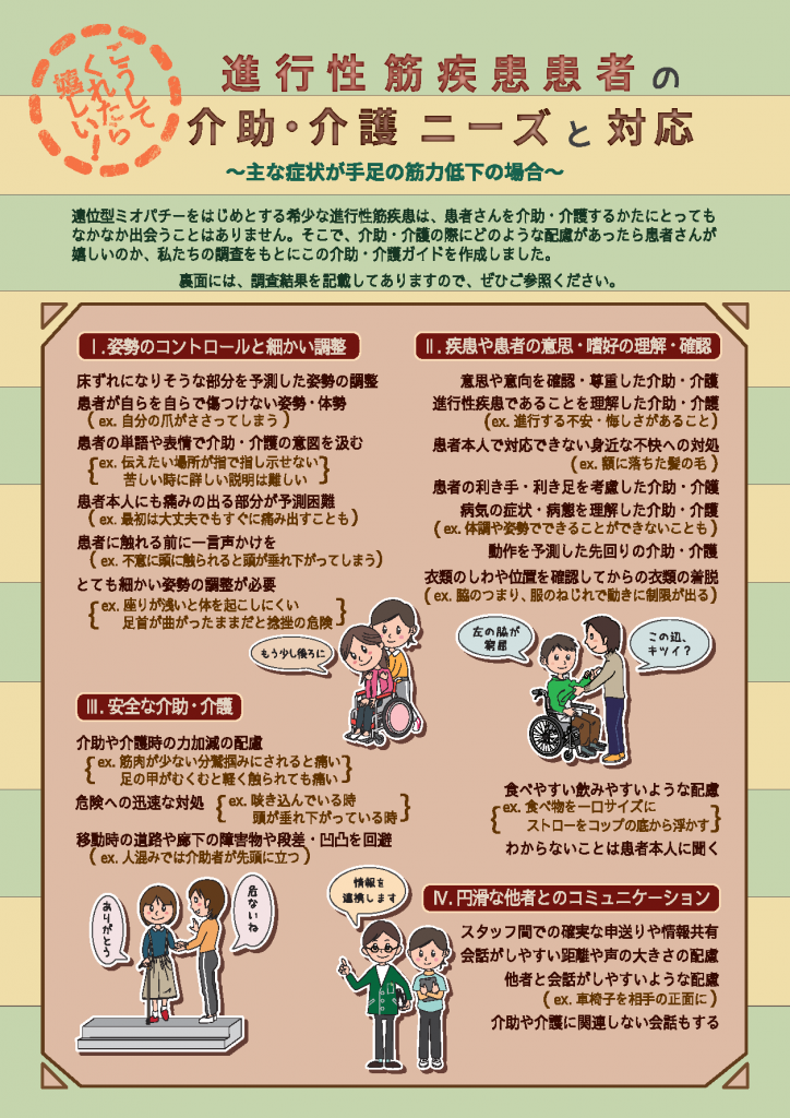 P🐞A🐞D🐞M🍀